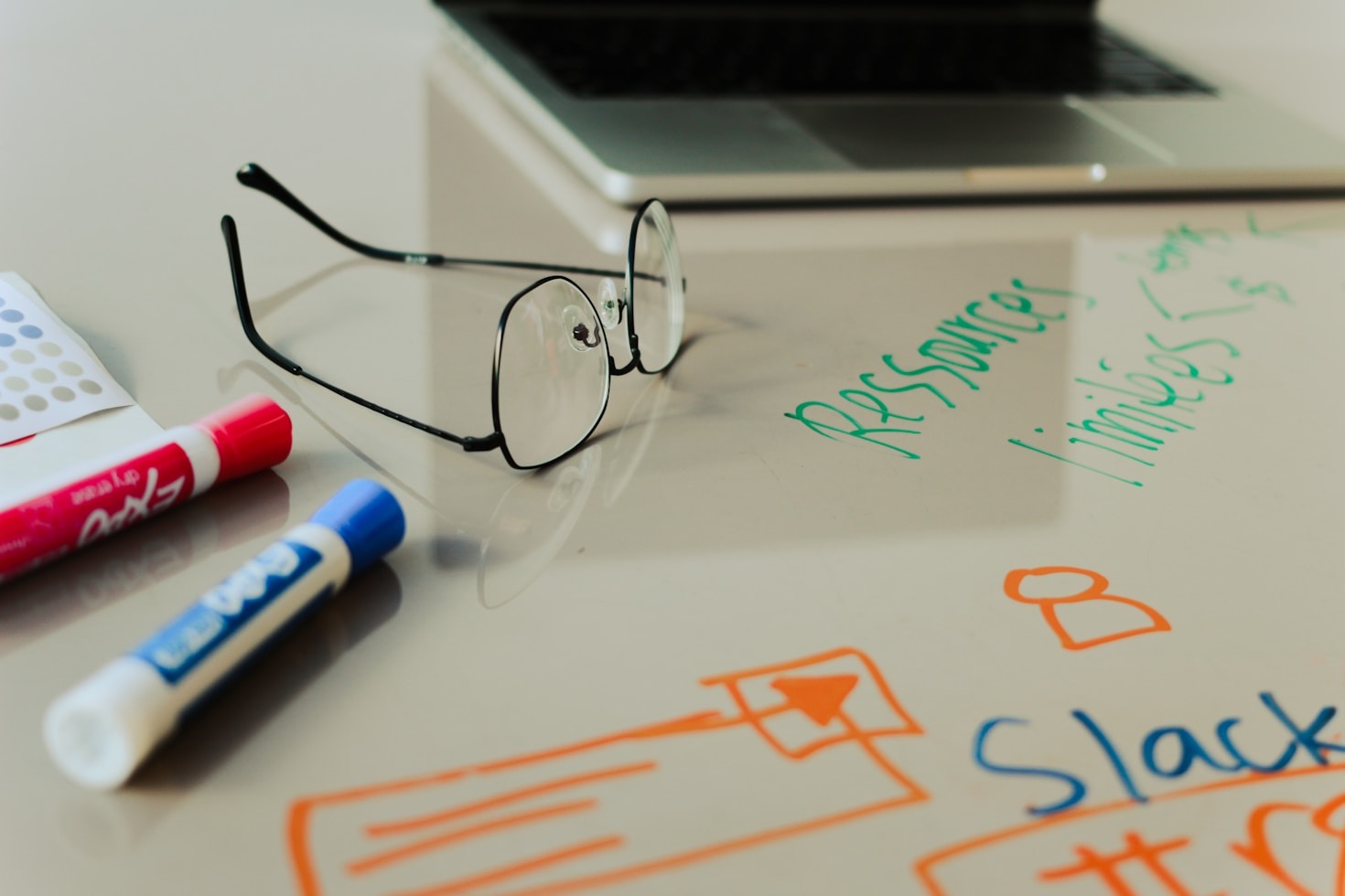 How Leadence Can Revolutionise Your Marketing Approach